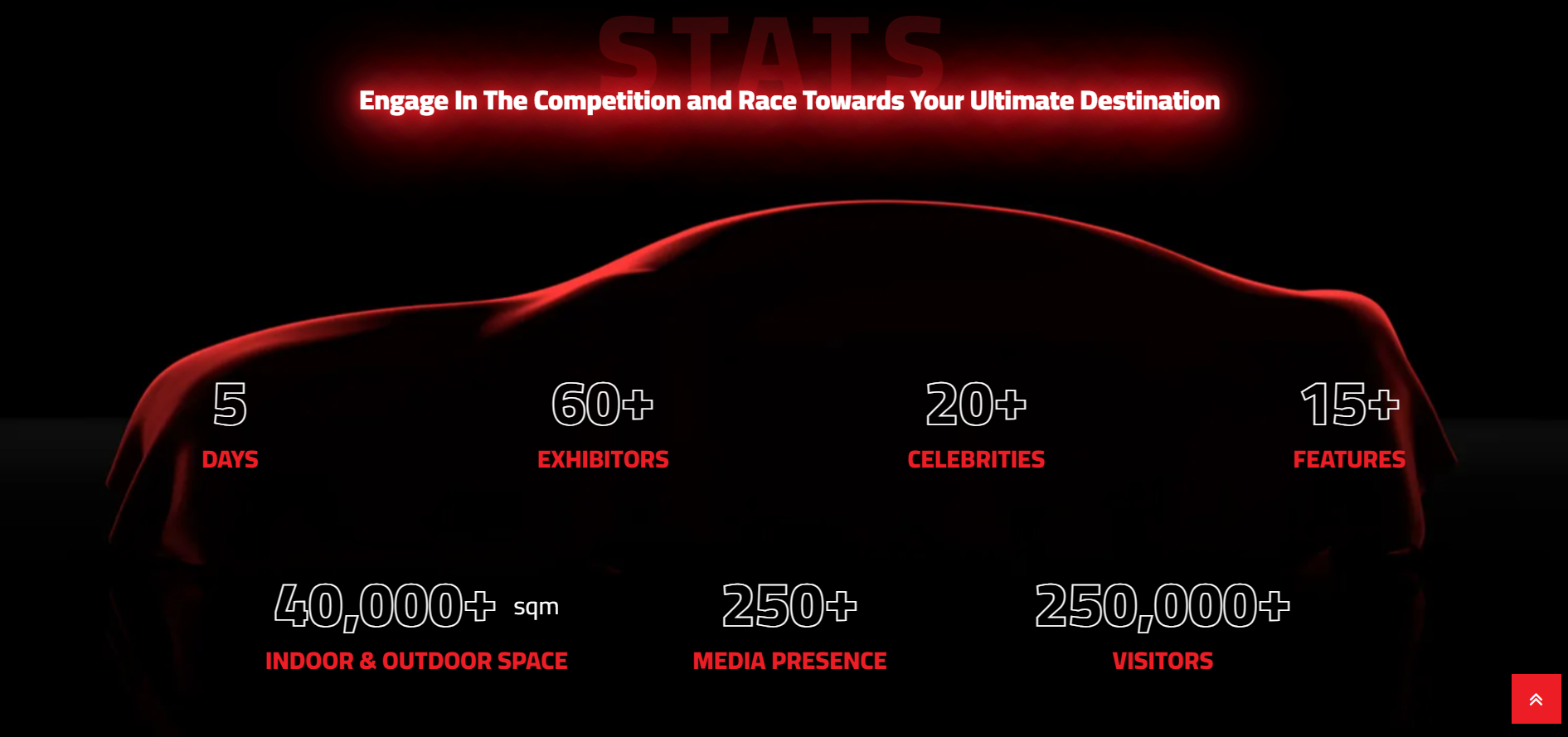 Jeddah International Motor Show 2024 brings together car enthusiasts from across the globe and offers several interactive activities.