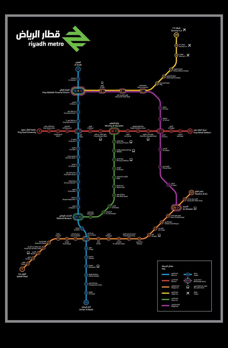 Riyadh Metro Transport