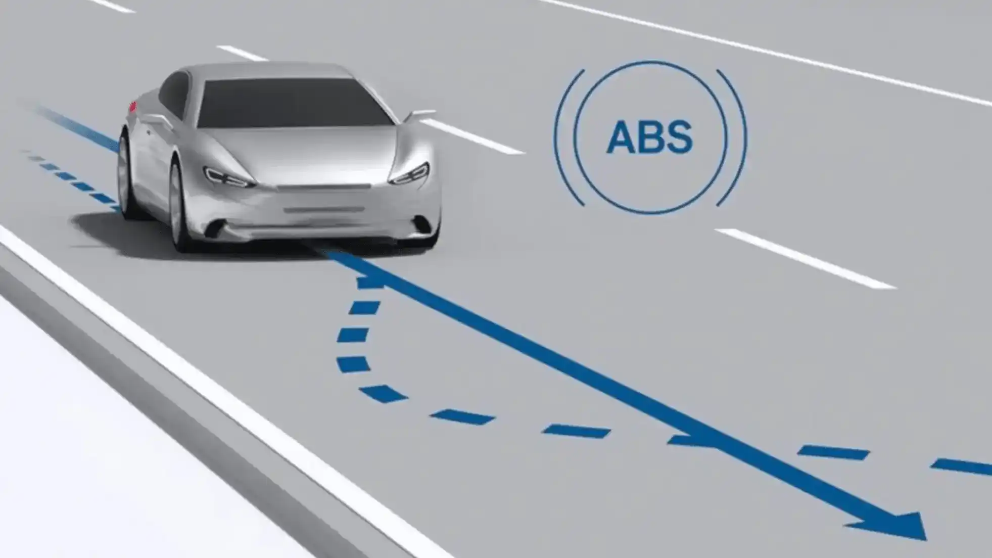 Ensure your car's ABS is working before long trips by checking the warning light, testing braking, and inspecting oil and sensors.
