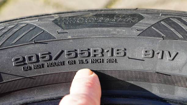 2025-nissan-micra-tyre-size-guide-finding-your-perfect-fit