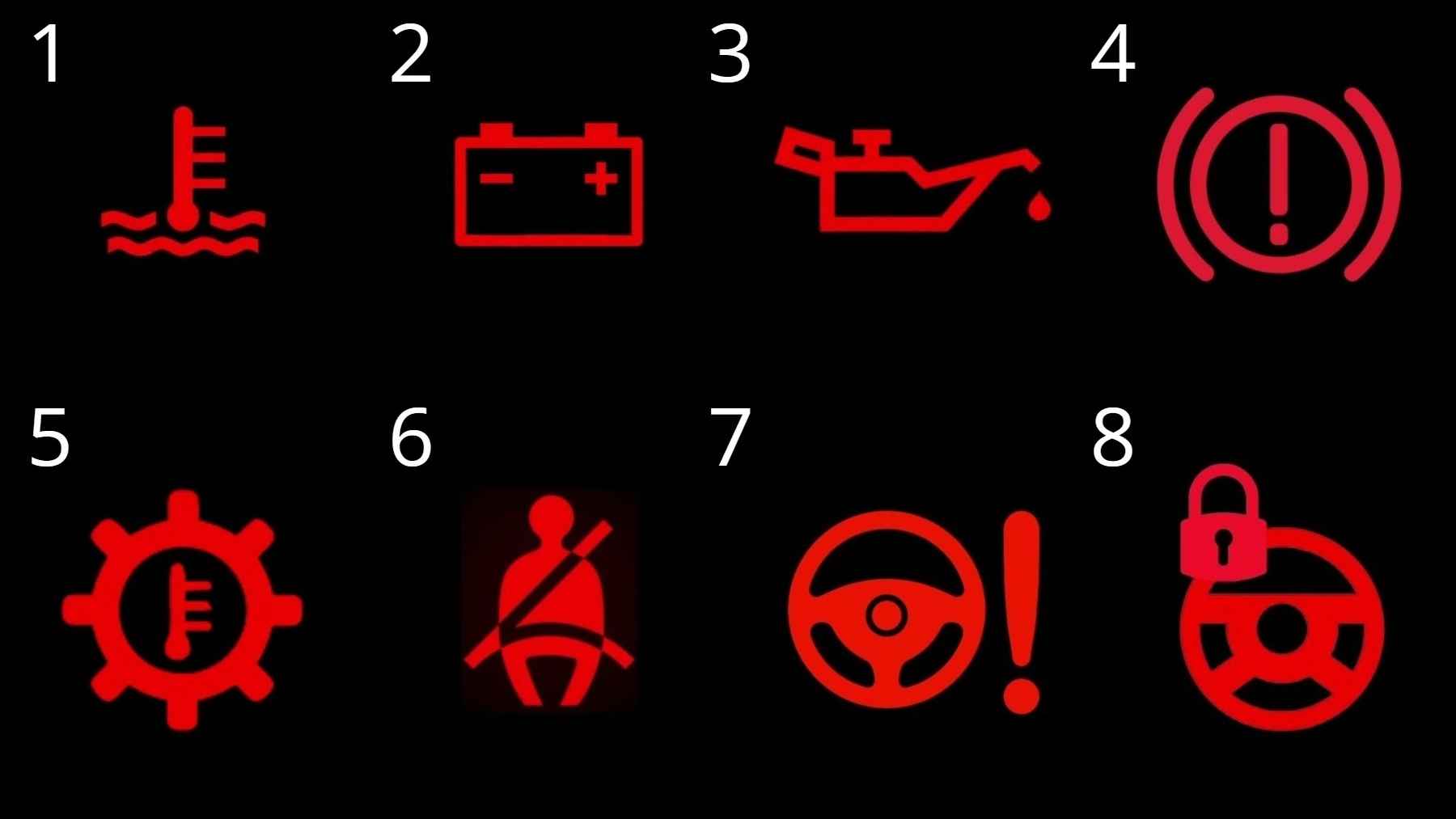 Understand your Toyota RAV4 dashboard symbols with our 2025 updated guide. Learn to identify critical warning lights quickly