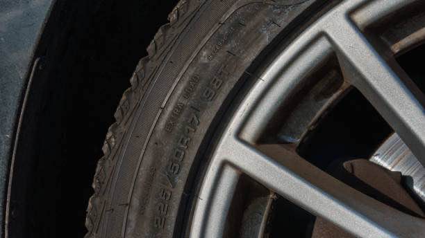 Discover the optimal Innova tyre size for your vehicle in 2025. Learn selection tips, maintenance practices