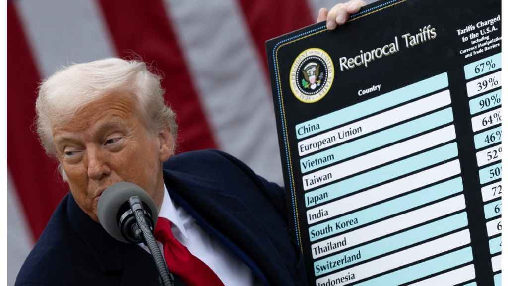 Trump’s 25% tariffs on imported vehicles and auto parts spark global concern, raising costs and affecting trade negotiations. Market responses vary.