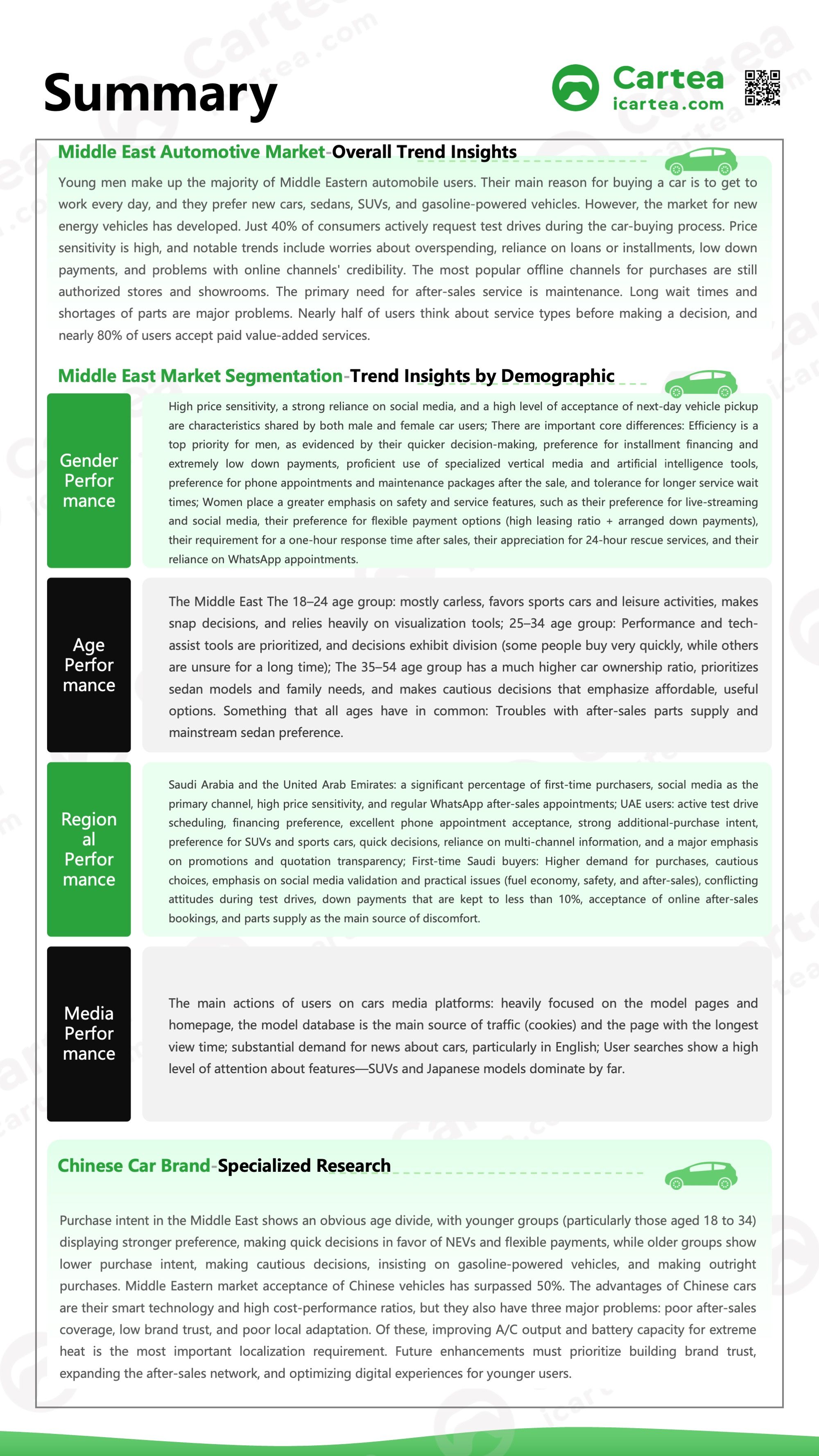 The study profiles consumers by gender, age, and location, and systematically analyzes their purchase motivations and after-sales needs, helping Chinese brands