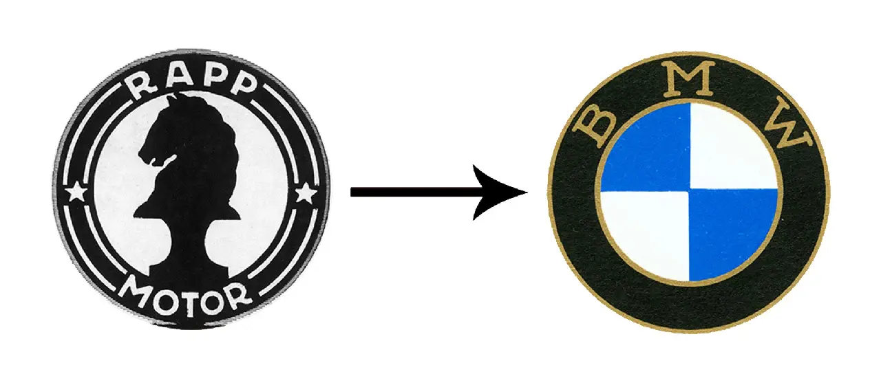 The BMW logo reflects over 100 years of heritage and innovation. Discover its Bavarian roots, evolution, and the true meaning behind this iconic symbol.