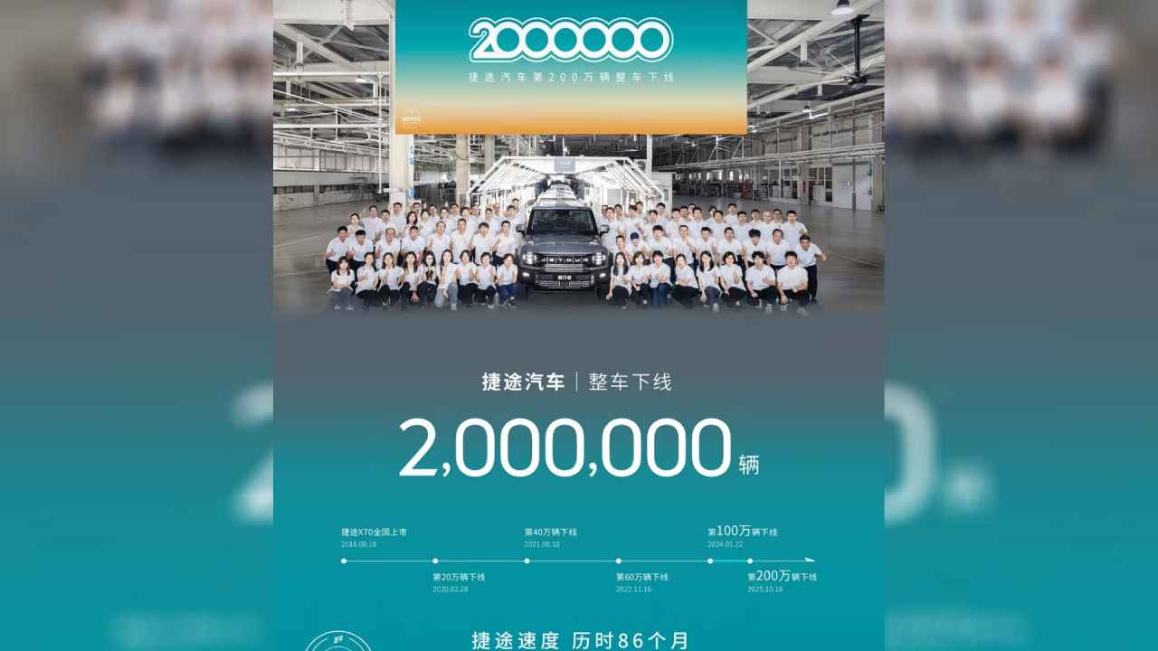 From Startup to Global Challenger: How Jetour Reached 2 Million Cars in Record Time, Redefining the Fast Lane of China’s SUV Revolution