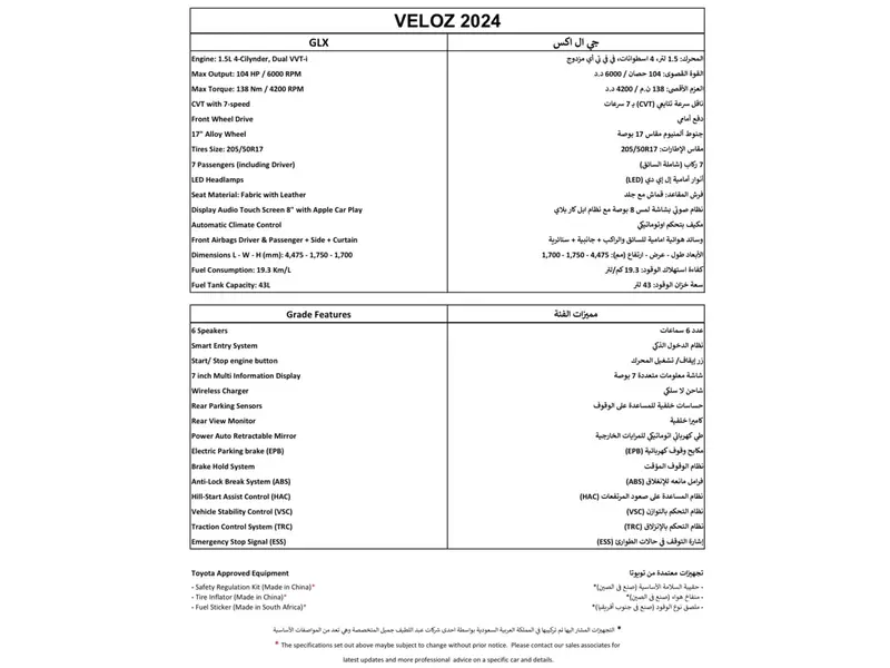 Toyota VELOZ 2025