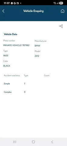 بي أم دبليو X6 2012