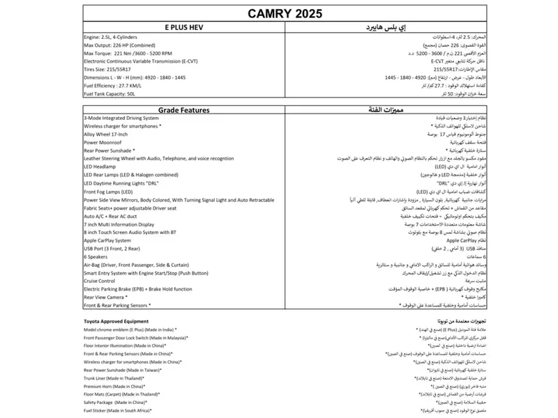 استكشف undefined undefined الصور الخارجية والداخلية. اكتشف جميع جوانب وتفاصيل السيارات.