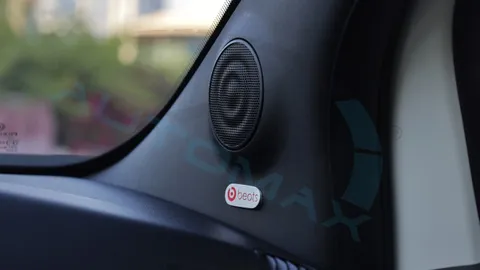 New Abarth 695 2024