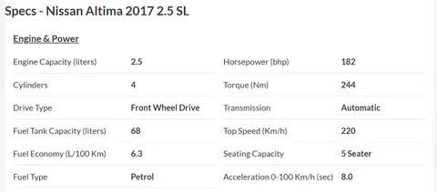 Nissan Altima 2.5 SL 2017
