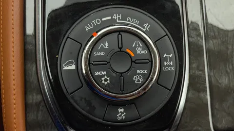 Nissan Patrol 2021