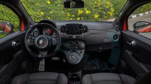New Abarth 695 2024
