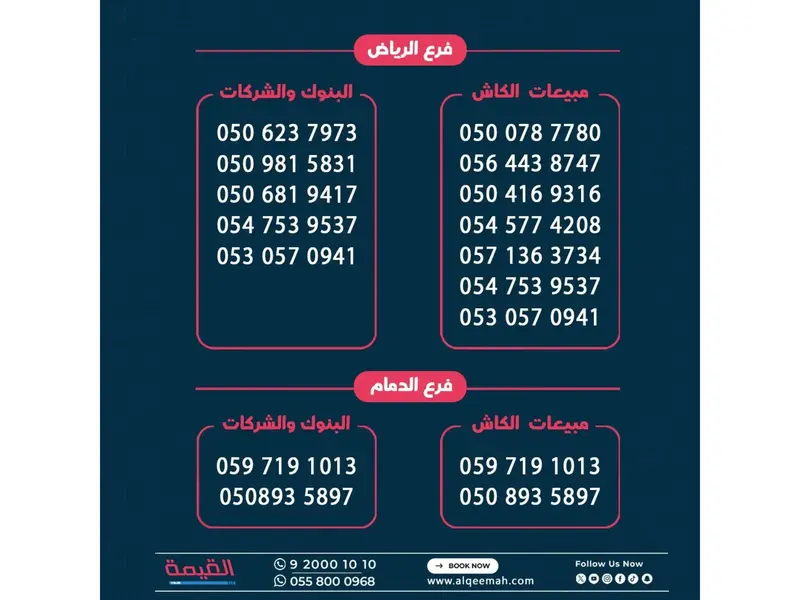 استكشف undefined undefined الصور الخارجية والداخلية. اكتشف جميع جوانب وتفاصيل السيارات.