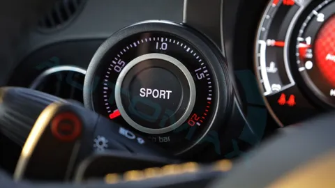 New Abarth 695 2024