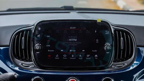 New Fiat 500 2024