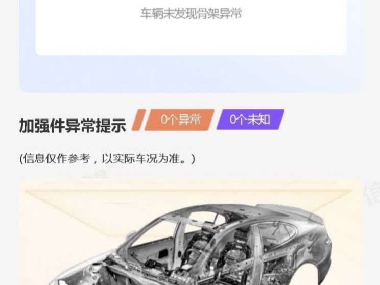 Discover undefined undefined Exterior Interior Images.Find all aspects and details of cars.